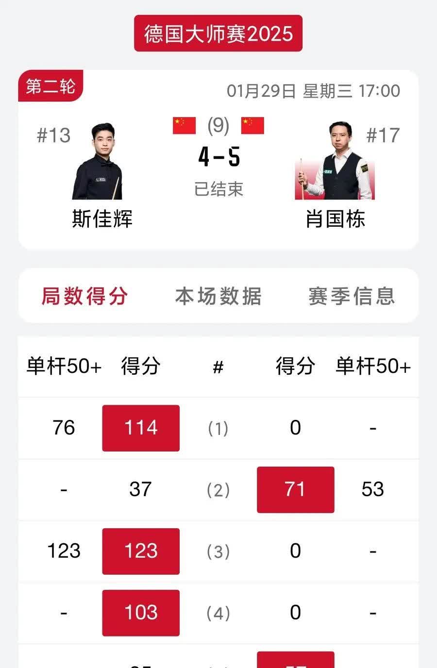 包含风云突变！浙江队赛后手感冰凉；欧联版图或变；媒体盛赞；数据趋势出现新变化的词条